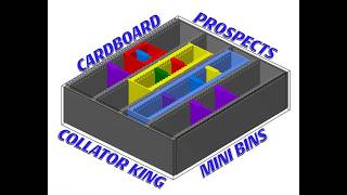COLLATOR KING PRODUCT OVERVIEW