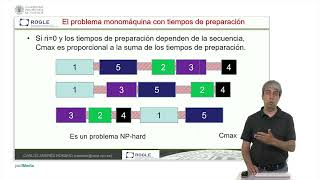 Secuenciación monomáquina con tiempos de preparación