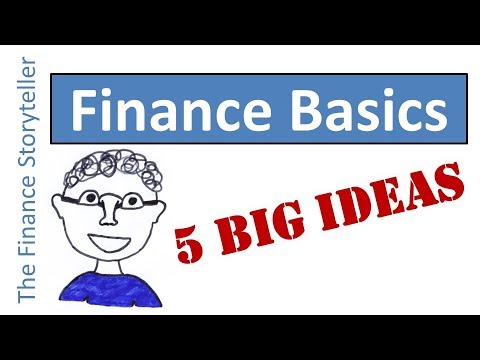 Finance for beginners