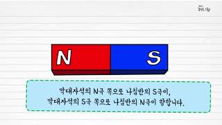 과학 3학년 1학기 4단원 8차시 영상(84-85p)