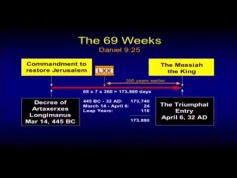 Daniel 70 Weeks explained - Chuck Missler