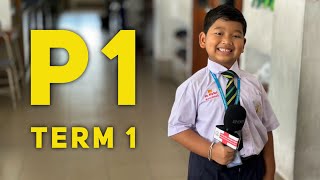 Conversation P1/1 Term 1