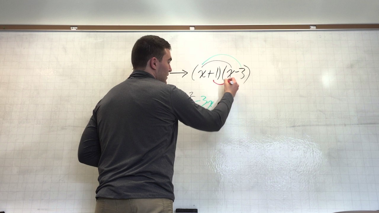 TFA Sample Teaching Lesson