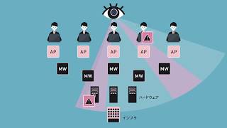 Senju/DC YouTube Video
