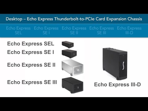 Sonnet Echo Express SEL Video #1
