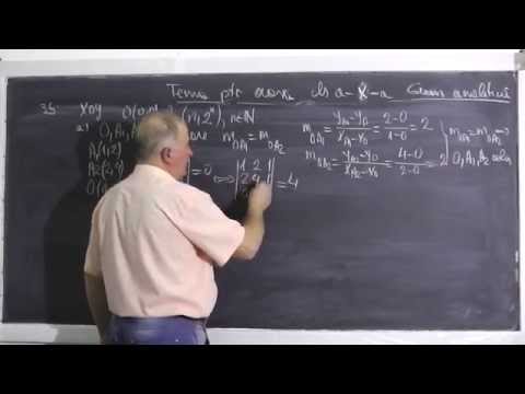 Lectia 388 - Coliniaritate - Ecuatia dreptei - Geometrie analitica - Tema matematica - Clasa 10