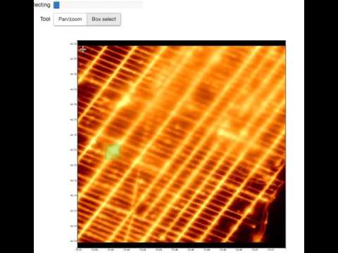 vaex + bqplot with nyc taxi data (1 billion points)