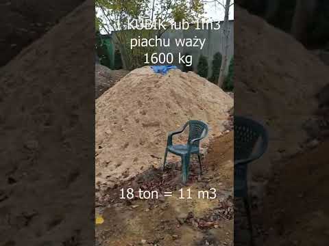 Ile kosztuje wywrotka piasku na budowę Ile waży metr sześcienny piachu Ile kubików w tonie piasku
