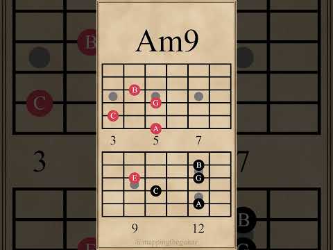 Extending A Minor Chords and Arpeggios | Am - Am7 - Am9 - Am11 #guitarlesson