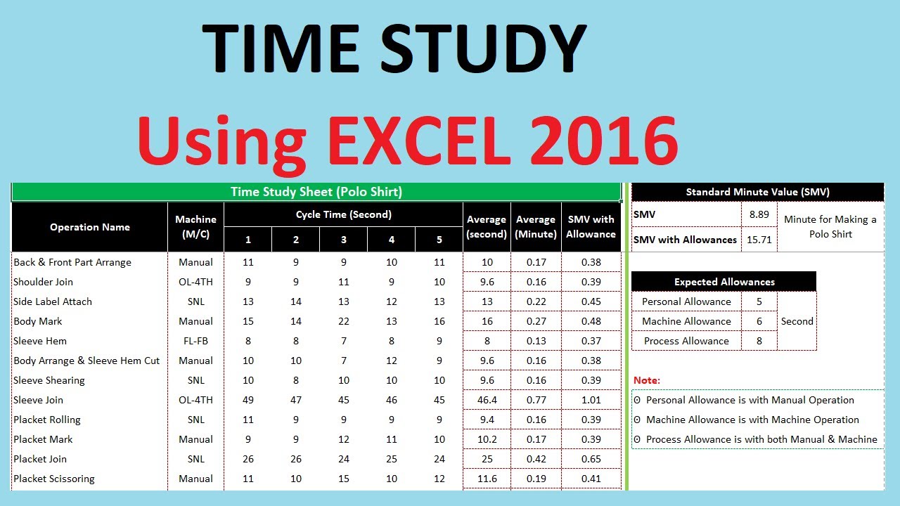 Time Study in Industrial Engineering using Microsoft Excel