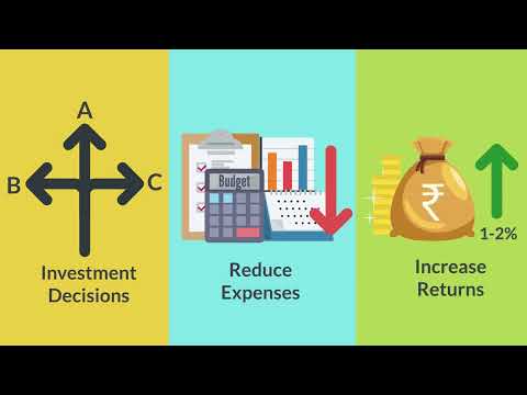 Platform for alpha investment opportunities beyond from regular investments