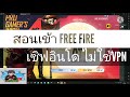 ฟีฟายเซิฟอินโด