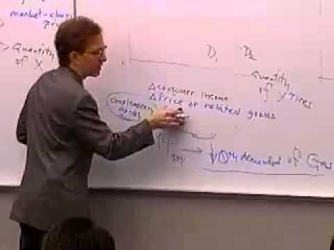 Principles of Macroeconomics: Lecture 39 - Semester Review
