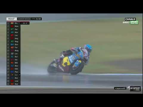 Gp du Japon (Moto 2) : Le sauvetage impressionnant d’Alex Marquez