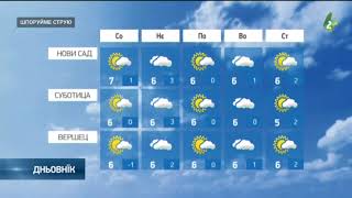 Ютре похмарене, од 6 по 10 ступнї/Hvilja 25 nov 22