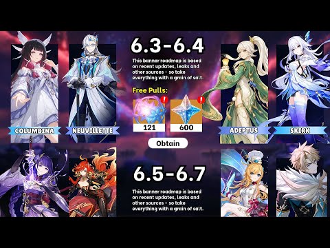 Только что! Обновлённая дорожная карта баннеров 6.3–6.7 и новые наборы артефактов представлены — ...