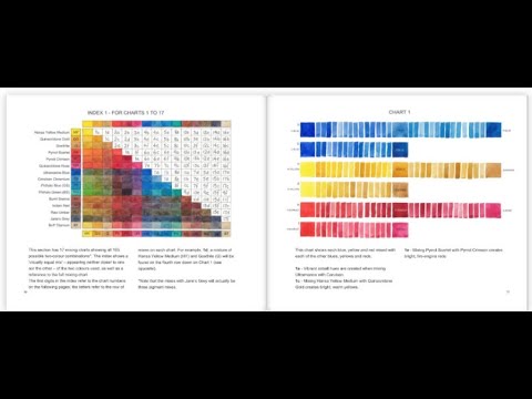 32 Podcast Video: Guest interview with Jane Blundell - All about color