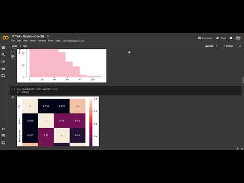 Task 4 Codsoft Data Science