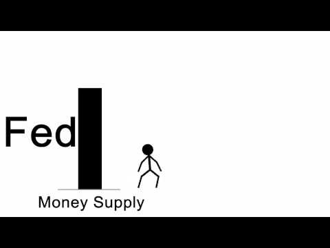 What Causes Inflation? - DAF