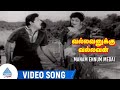 Vallavanukku Vallavan Movie Songs | Manam Ennum Medai Video Song | Manohar | Manimala