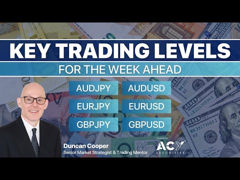 Key Trading Levels - AUDJPY, AUDUSD, EURJPY, EURUSD, GBPJPY, and GBPUSD
