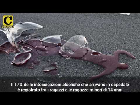 Che farmi con il fratello lalcolizzato Sindrome di astinenza di un crepacuore