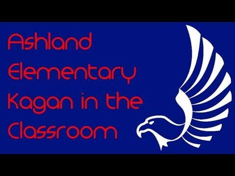 Kagan Structure: Jot Thoughts Ms. Keen Art Teacher