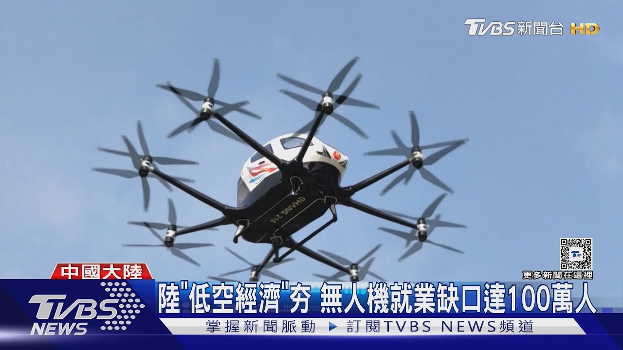陸「低空經濟」夯 無人機就業缺口達100萬人