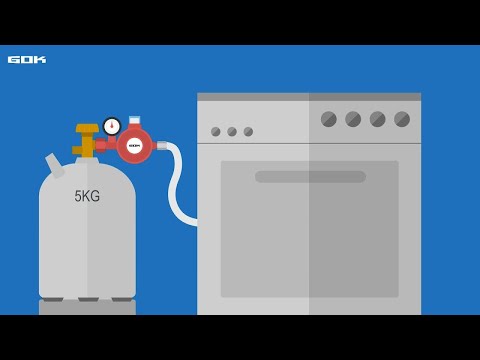 Gasherd im Gebäude – Anschluss und Betrieb mit Flüssiggas