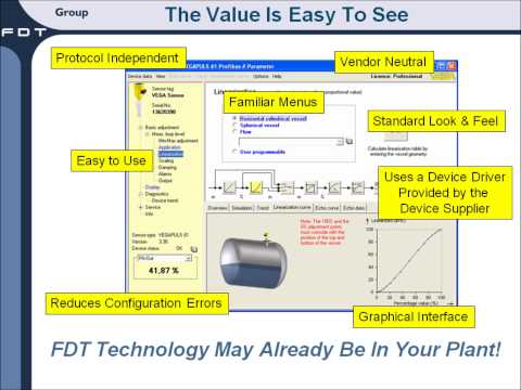What is a Device Type Manager (DTM)? 