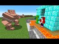 SUMO BEAST Vs Security