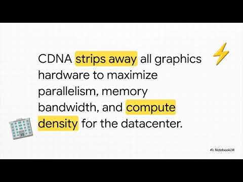 AMD GPU Architectures RDNA and CDNA for AI