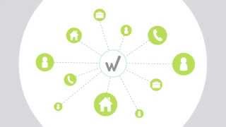 Advertise with Whitepages
