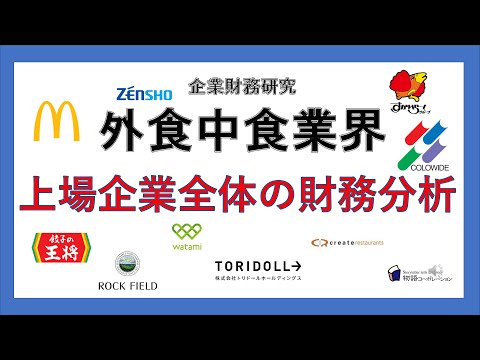 経営学科 企業財務分析　外食・中食業：販管費の管理と売上高のばらつき