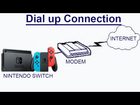 How bad is Smash Ultimate's online?