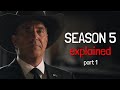 YELLOWSTONE Season 5 Explained (Part 1) - Recap & Breakdown