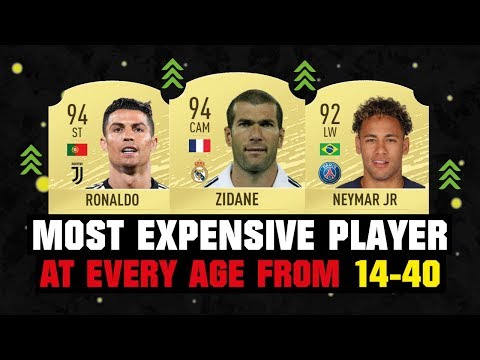 MOST EXPENSIVE PLAYER TRANSFERS AT EVERY AGE FROM 14-40! 💰😱| FT. ZIDANE, RONALDO, NEYMAR... etc