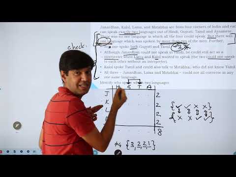 CAT DILR Prep - Logic grid - 4 men speaking 2 languages each
