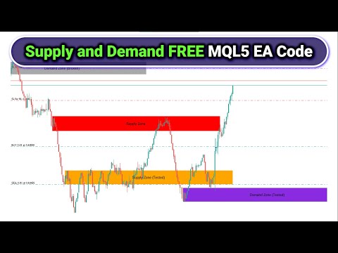 Video Supply and Demand Price Action MT5 EA