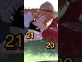 Luffy X Nami Anime Shorts Onepiece Trending Lovestory Edit Animeedit Fyp