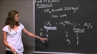 Exam 1, Problem 1 | MIT 3.091SC Introduction to Solid State Chemistry, Fall 2010
