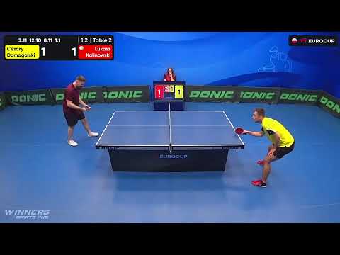 11:10 Cezary Domagalski 1 : 3 Lukasz Kalinowski  23.09.2023 | TT Euro.Cup Poland Master