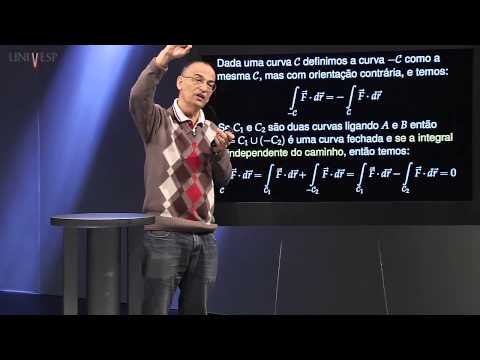 Calculus II - Class 22 - Fundamental Theorem of Line Integrals