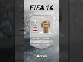 Luke Shaw - FIFA Evolution (FIFA 13 - FIFA 22)
