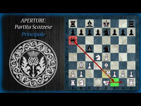 Aperture di Scacchi 34 - Partita Scozzese, Principale, Gambetto Goring, Schmidt