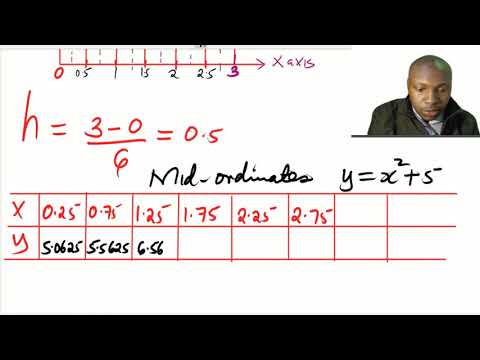 INTEGRATION | MID-ORDINATE RULE | KCSE 2003 | QUESTION 20