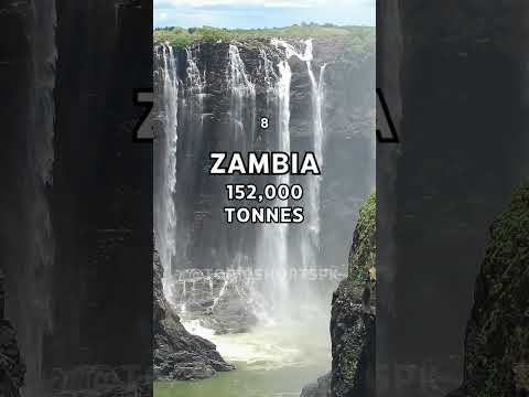 Top 10 Uranium-Rich Countries ☢️ #viral #top10 #2023 #uranium #2023