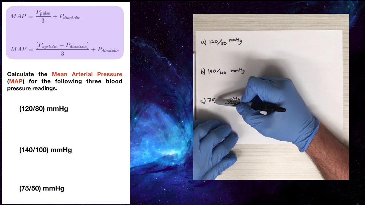 What Is MAP And Pulse Pressure Zandex what-is-map-and-pulse-pressure-zandex
