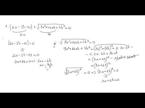 Restrangere de patrate, modul, ecuatie