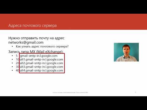 46 Типы записей DNS